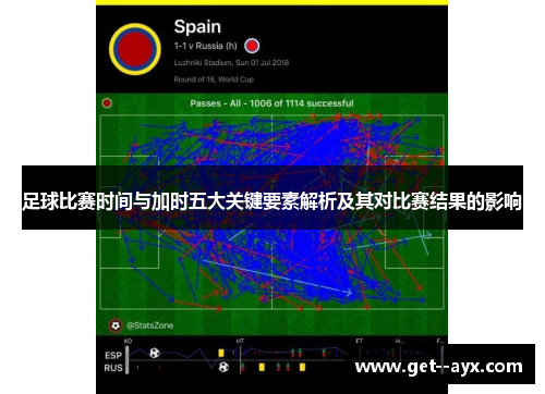足球比赛时间与加时五大关键要素解析及其对比赛结果的影响 足球比赛时间与加时五大关键要素解析及其对比赛结果的影响