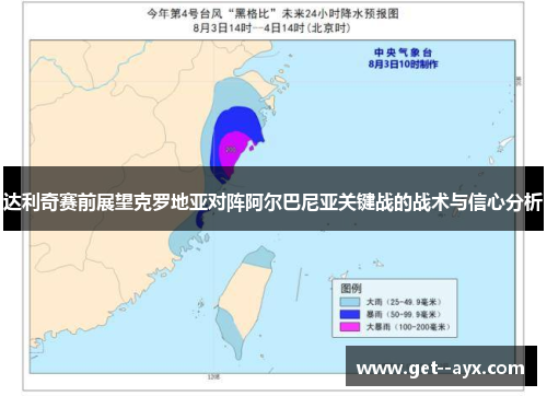 达利奇赛前展望克罗地亚对阵阿尔巴尼亚关键战的战术与信心分析 达利奇赛前展望克罗地亚对阵阿尔巴尼亚关键战的战术与信心分析