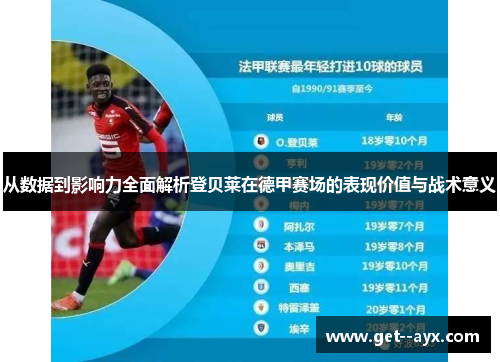 从数据到影响力全面解析登贝莱在德甲赛场的表现价值与战术意义