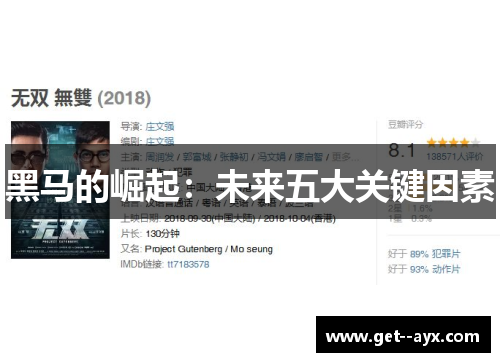 黑马的崛起:未来五大关键因素 黑马的崛起:未来五大关键因素