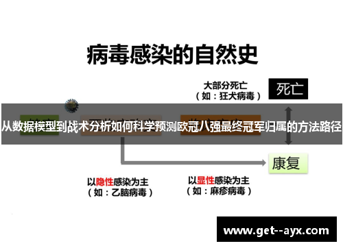 从数据模型到战术分析如何科学预测欧冠八强最终冠军归属的方法路径