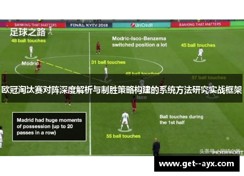 欧冠淘汰赛对阵深度解析与制胜策略构建的系统方法研究实战框架
