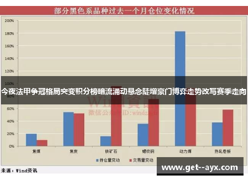 今夜法甲争冠格局突变积分榜暗流涌动悬念陡增豪门博弈走势改写赛季走向