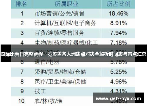 国际比赛日完整赛程一览覆盖各大洲焦点对决全解析时间表与看点汇总 国际比赛日完整赛程一览覆盖各大洲焦点对决全解析时间表与看点汇总