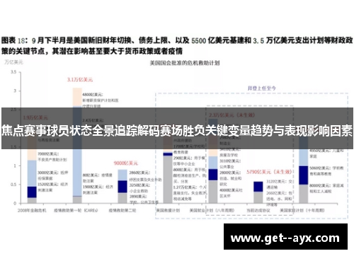 焦点赛事球员状态全景追踪解码赛场胜负关键变量趋势与表现影响因素 焦点赛事球员状态全景追踪解码赛场胜负关键变量趋势与表现影响因素